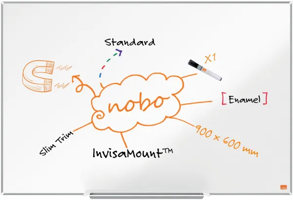 Nobo Impression Pro quadro branco esmaltado 90x60cm branco