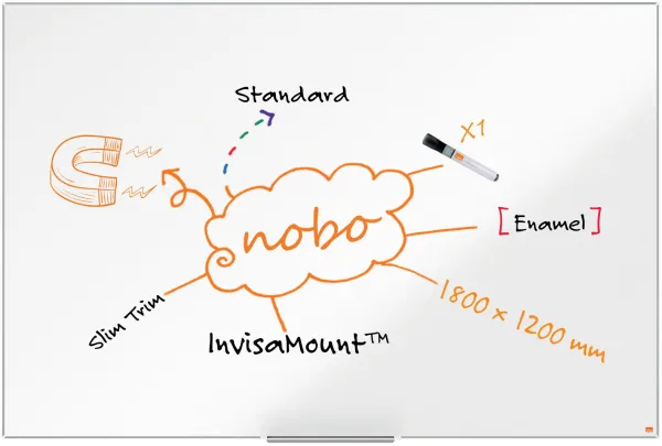 Nobo Impression Pro quadro branco esmaltado 180x120cm branco